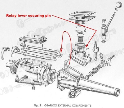 Gearbox (b).JPG and 